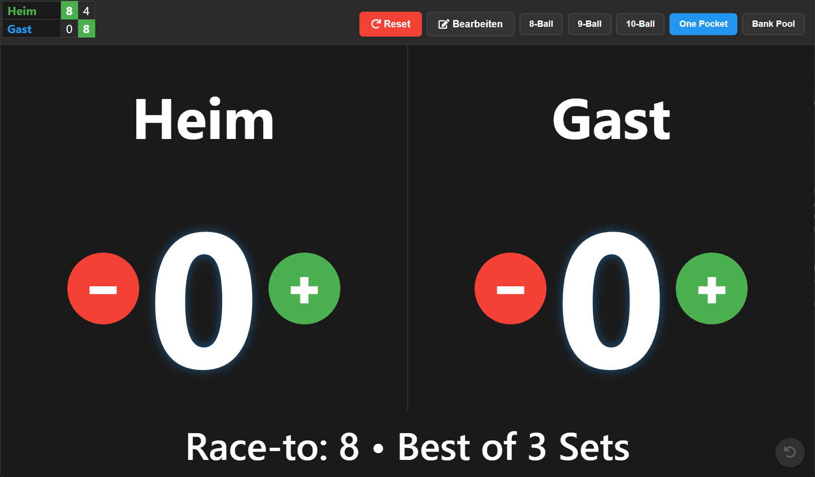 Anzeigetafeln für Tablets